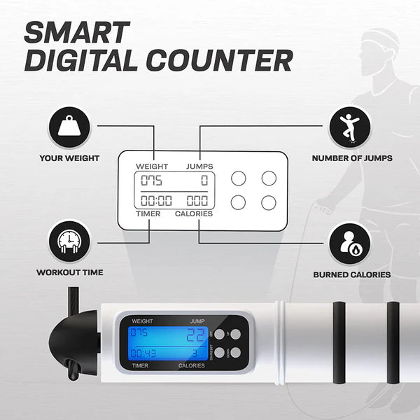 RDX Smart Digital Jump Rope with Calorie Counter & LED Display - 10.3ft Adjustable Speed Skipping Rope for Fitness, HIIT, Boxing Training - Tangle-Free Steel Cable with 360° Rotation